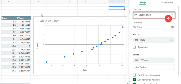 Final Normal Probability Plot in Google Sheets