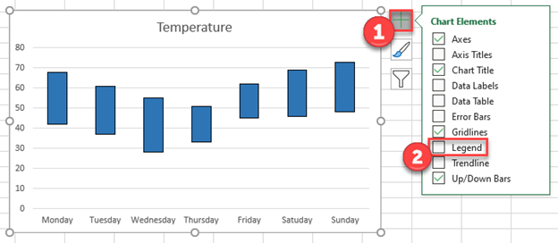 Finalizing Floating Bar Graph in Excel