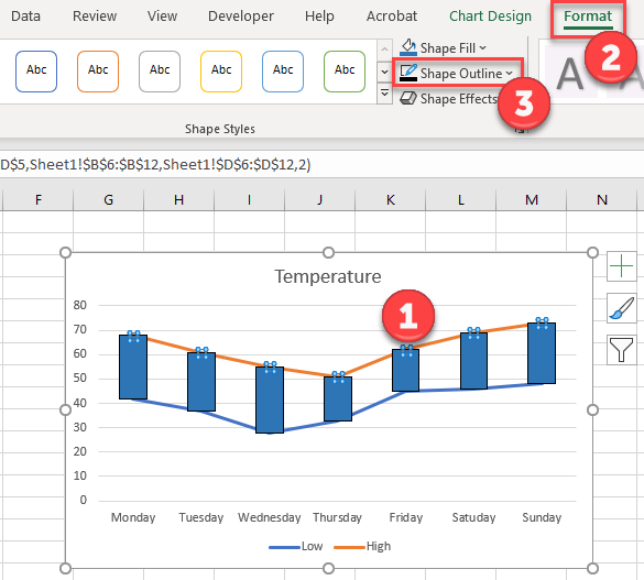 Formatting Lines for Floating Bar Graph in Excel