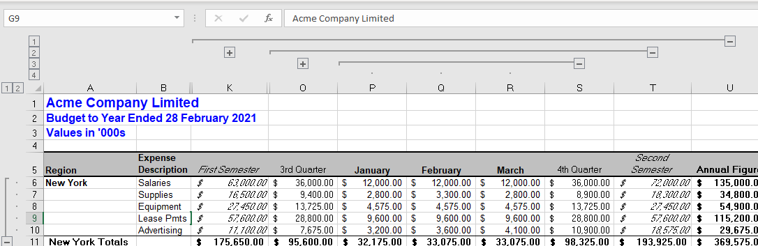 grouping auto outline groups