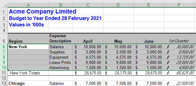 grouping select rows