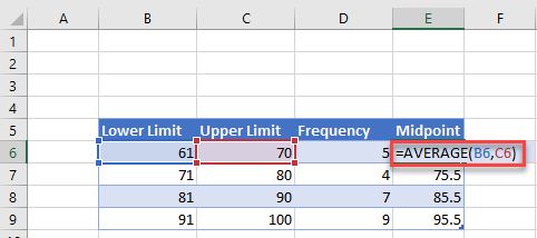 Find Midpoint Average of Two Points for Frequency Polygon Graph in Excel