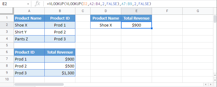 Nested VLOOKUP GSheet