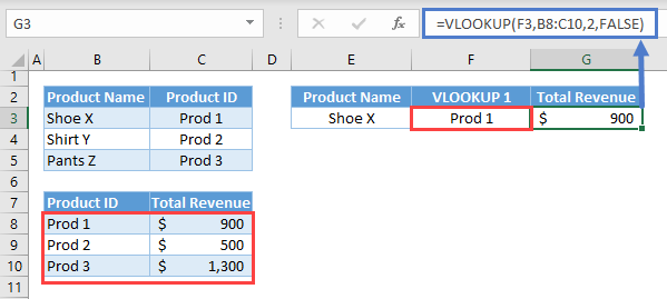Nested VLOOKUP Pic03