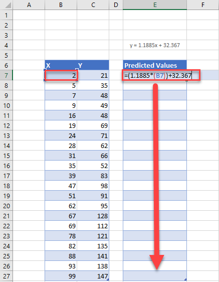 Created Predicted Values for Residual Values in Excel