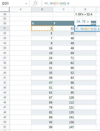 Predicted Values for Residual Values and Equation in Google Sheets