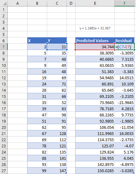 Residual Values for Graph X Y Series Excel