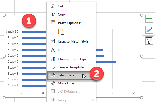 Forest Plot - - Automate