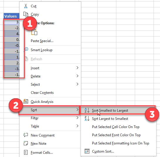 Sorting Data Smallest to Largest for Q Q Graph