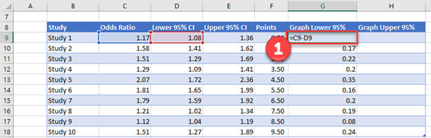 Update Lower Graph Formula for Forest Graph in Excel
