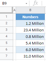 google sheets millions number format 4