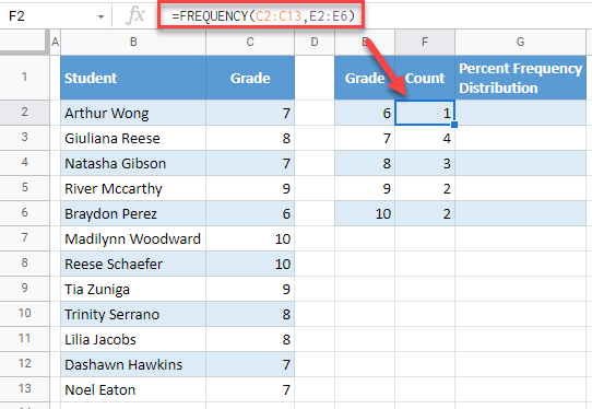 google sheets percent frequency distribution 2