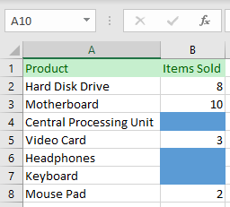 highlight blank cells final data