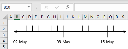 make a number line 18