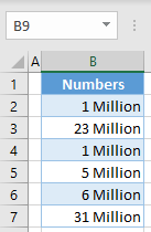 millions number format 3