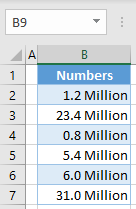 millions number format 4