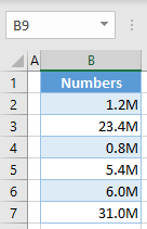 millions number format 5