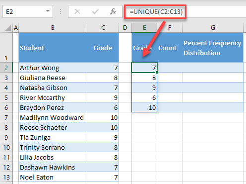 percent frequency distribution 1