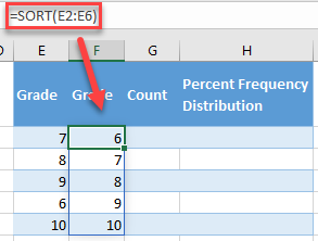 percent frequency distribution 13