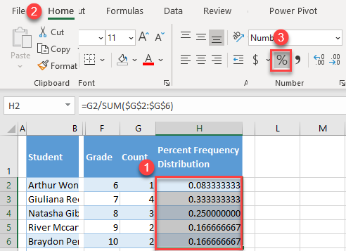 percent frequency distribution 8