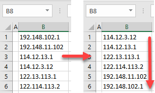 sort ip address initial data