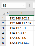 sort ip address initial data