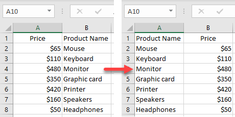 swap move columns initial data