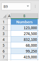 thousands number format initial data