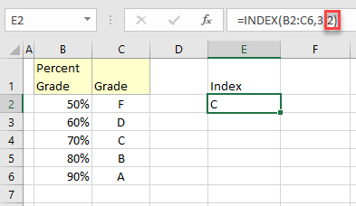 what does ref error mean 17