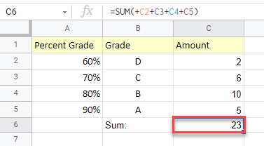 what does ref error mean 22