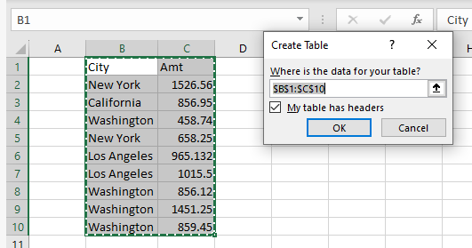 clean data format create table