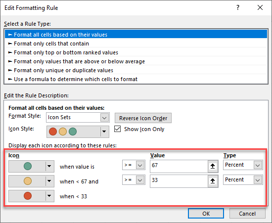 IconSets manage traffic rule