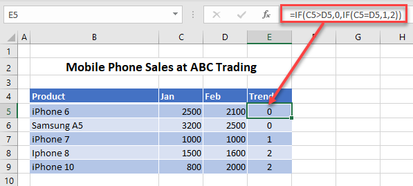 IconSets nested if formula