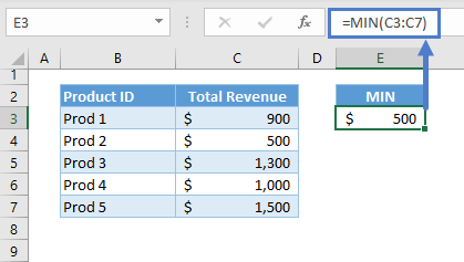 Lookup Min Max Value 02