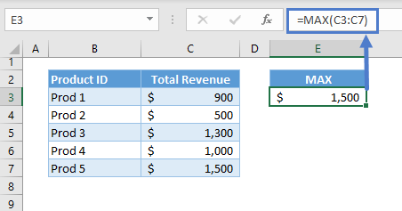 Lookup Min Max Value 11