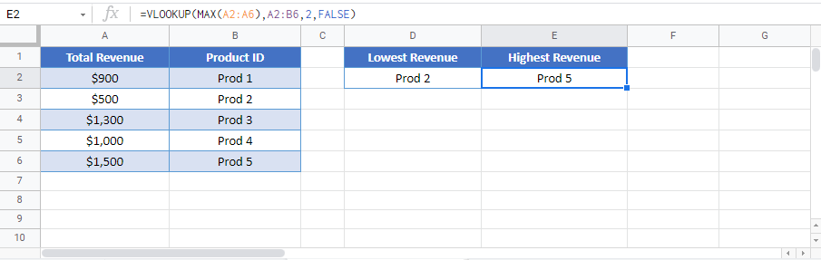 Lookup Min Max Value G Sheet