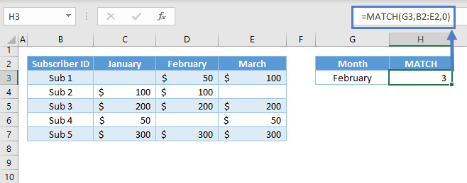 VLOOKUP-Dynamic Column Reference 03