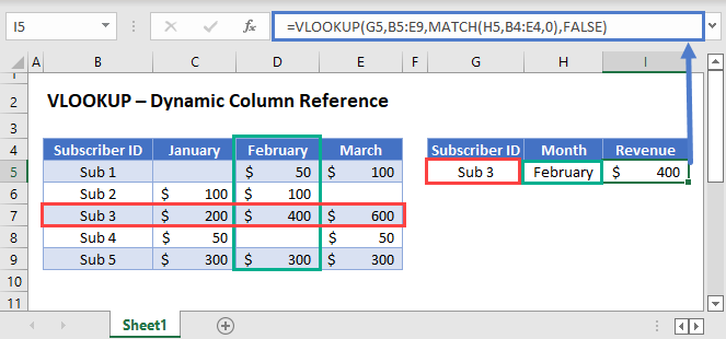 VLOOKUP Dynamic Column Reference Main