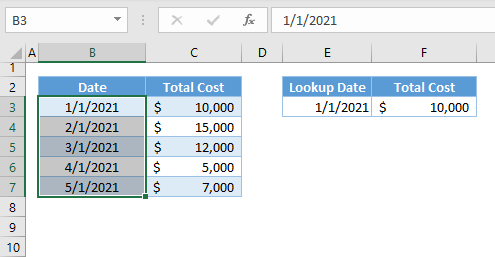 XLOOKUP by Date 14