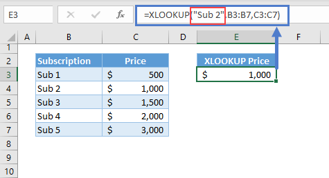 XLOOKUP by text 01