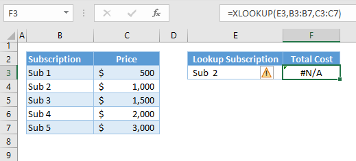 XLOOKUP by text 23