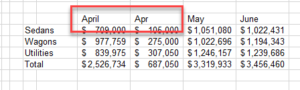 Pull Data From Multiple Sheets & Consolidate in Excel & Google Sheets ...