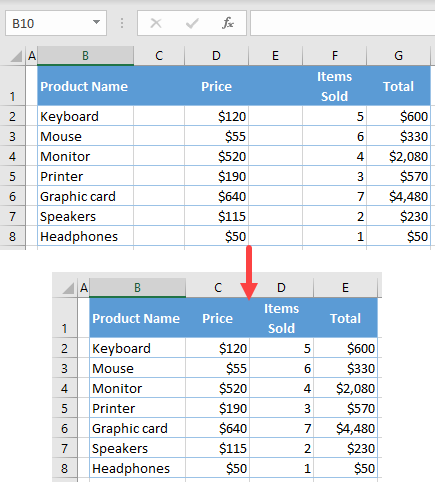 delete blank columns initial data