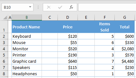 how to delete blank columns in excel spreadsheet how to delete blank columns in excel spreadsheet