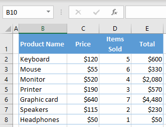 delete blank rows final data