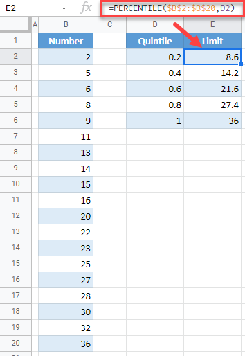 google sheets calculate quintiles