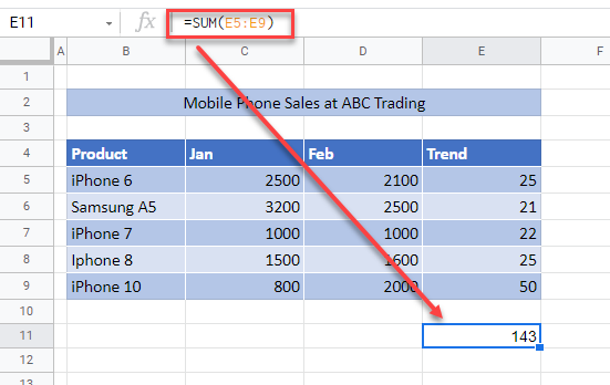 red-triangle formula error fixed