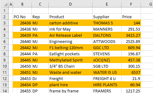 select every other formatted