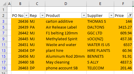 select every row filtered