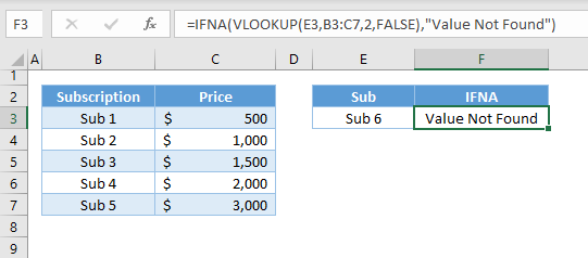 VLOOKUP NA Error 01